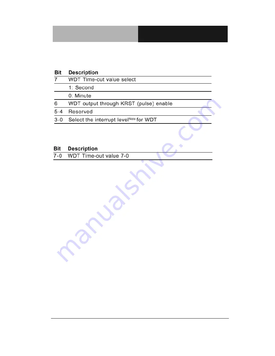 Aaeon EPIC-8526 Скачать руководство пользователя страница 43