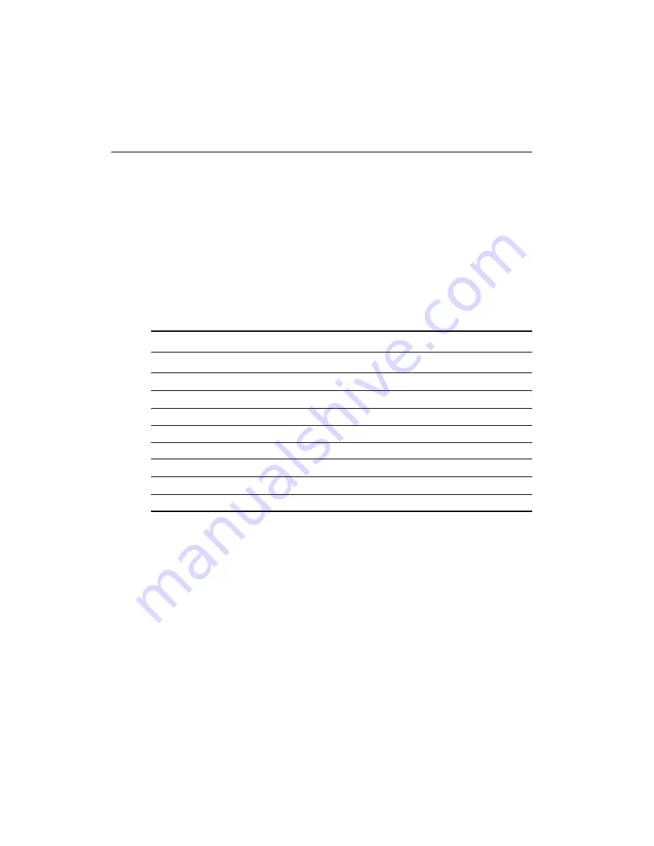 Aaeon GENE-6310 User Manual Download Page 40