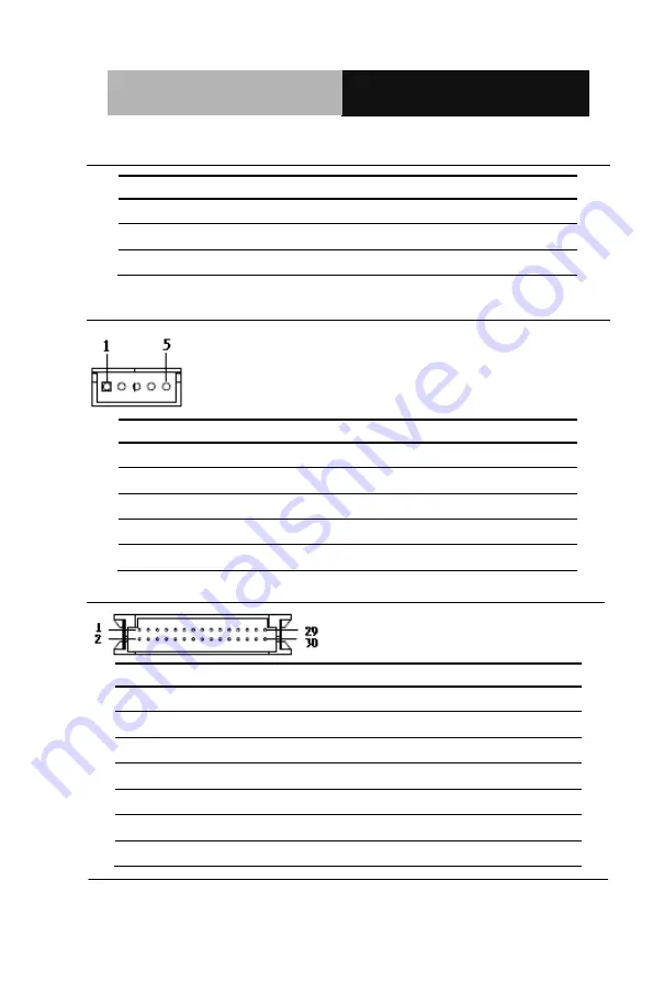 Aaeon HSB-CV1P Manual Download Page 22