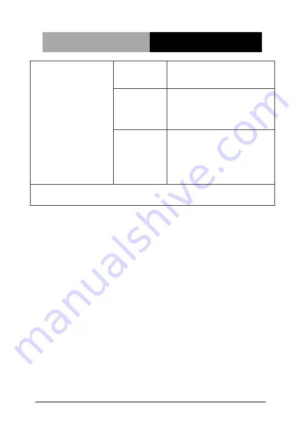 Aaeon HSB-CV1P Manual Download Page 54