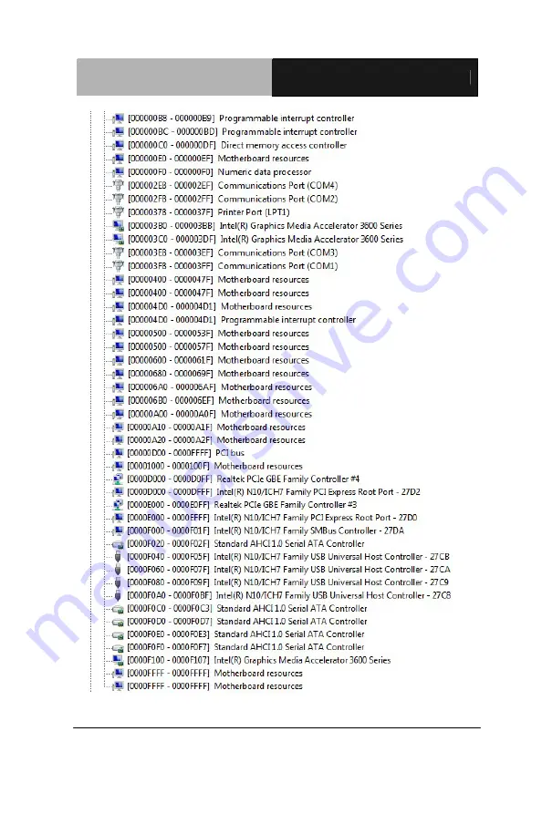 Aaeon HSB-CV1P Скачать руководство пользователя страница 97