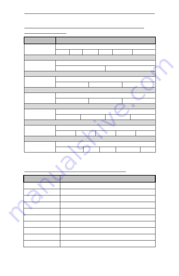 Aaeon MAX-Q670A Installation Manual Download Page 52