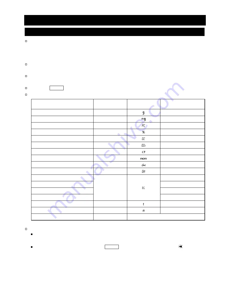 A&D BM series Instruction Manual Download Page 20