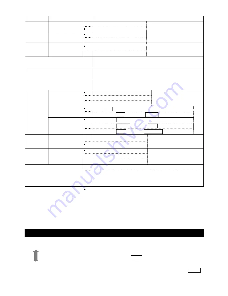 A&D BM series Instruction Manual Download Page 51