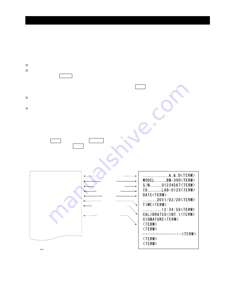 A&D BM series Instruction Manual Download Page 61