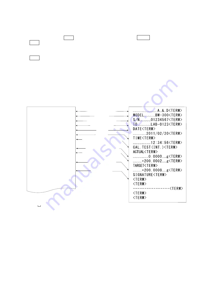 A&D BM series Instruction Manual Download Page 63