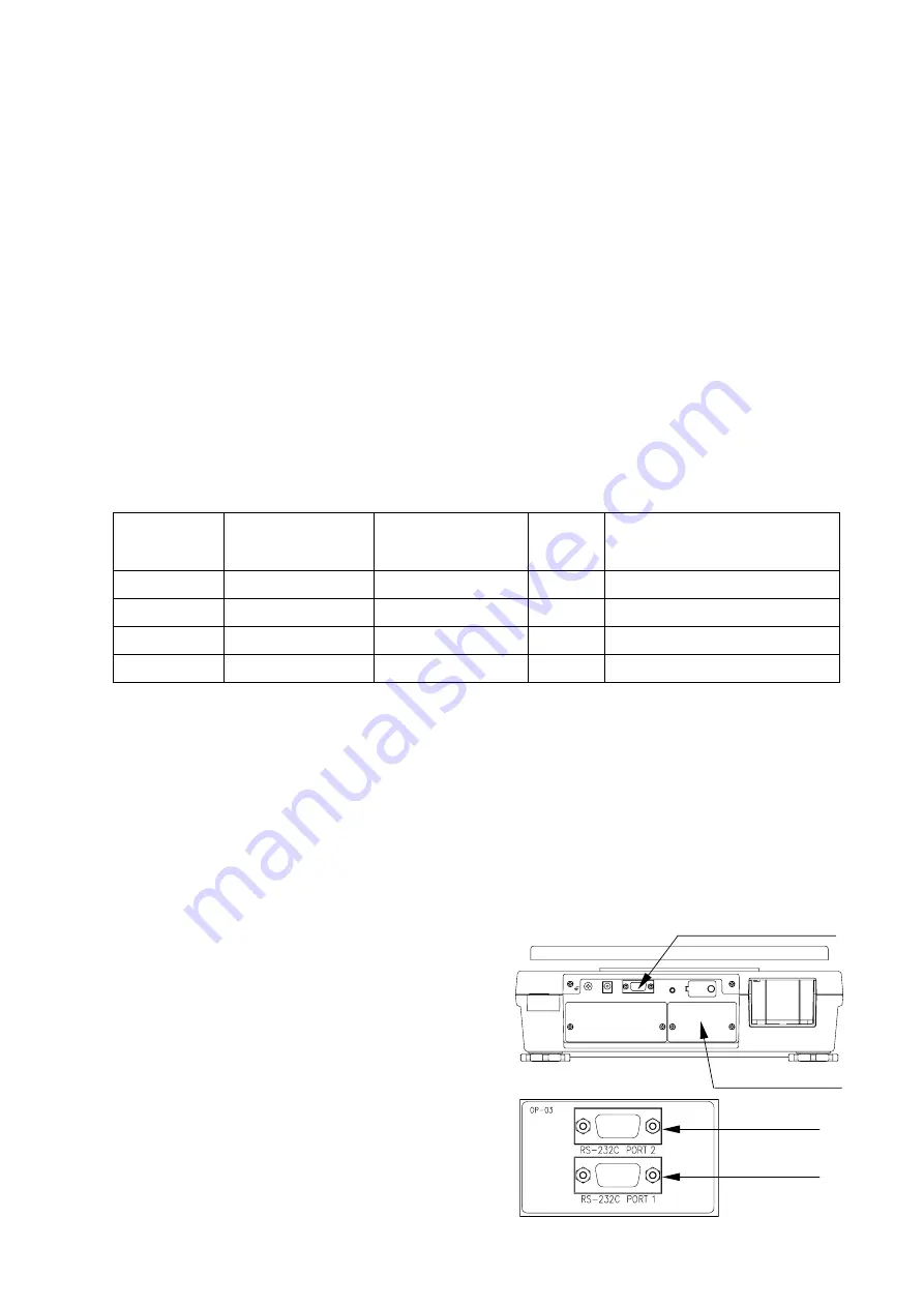 A&D FC-10Ki Instruction Manual Download Page 54