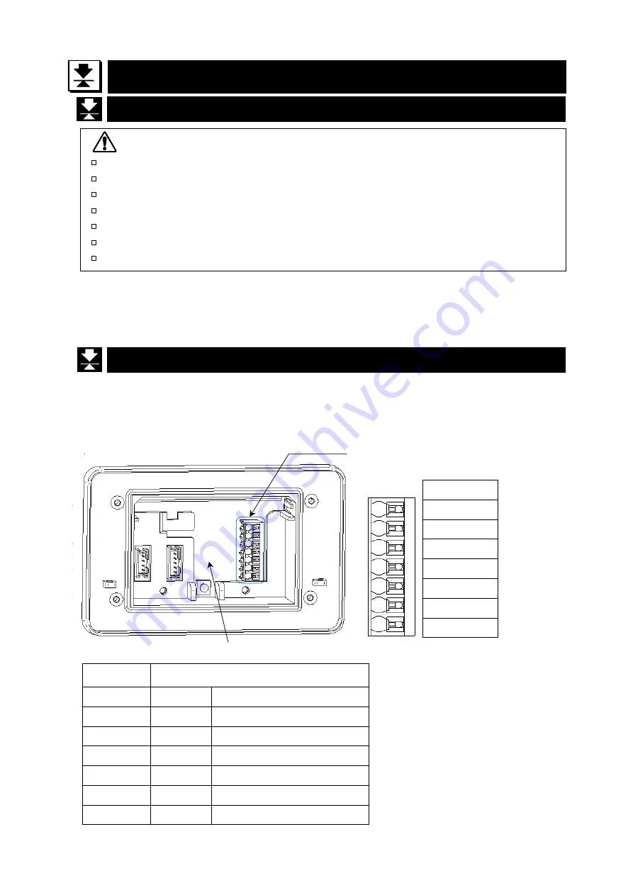 A&D FG-D-CWP Instruction Manual Download Page 7