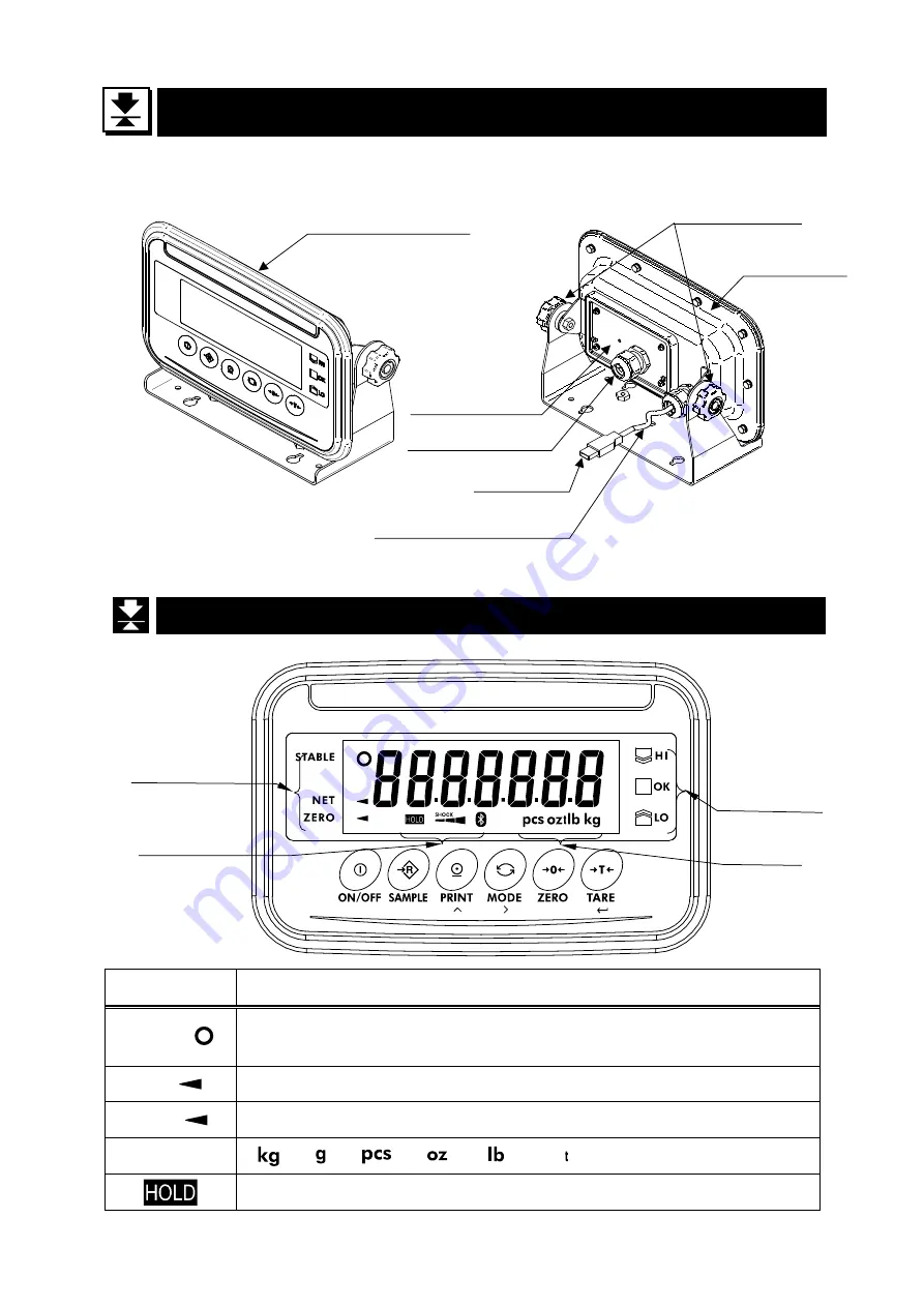 A&D FG-D-CWP Instruction Manual Download Page 12