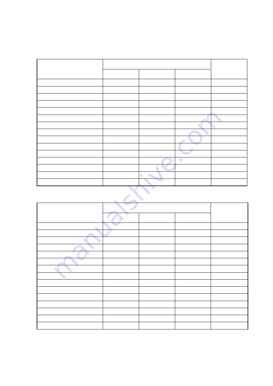 A&D FX-1200i Instruction Manual Download Page 20