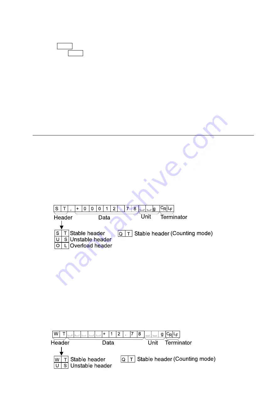 A&D FX-1200i Instruction Manual Download Page 48