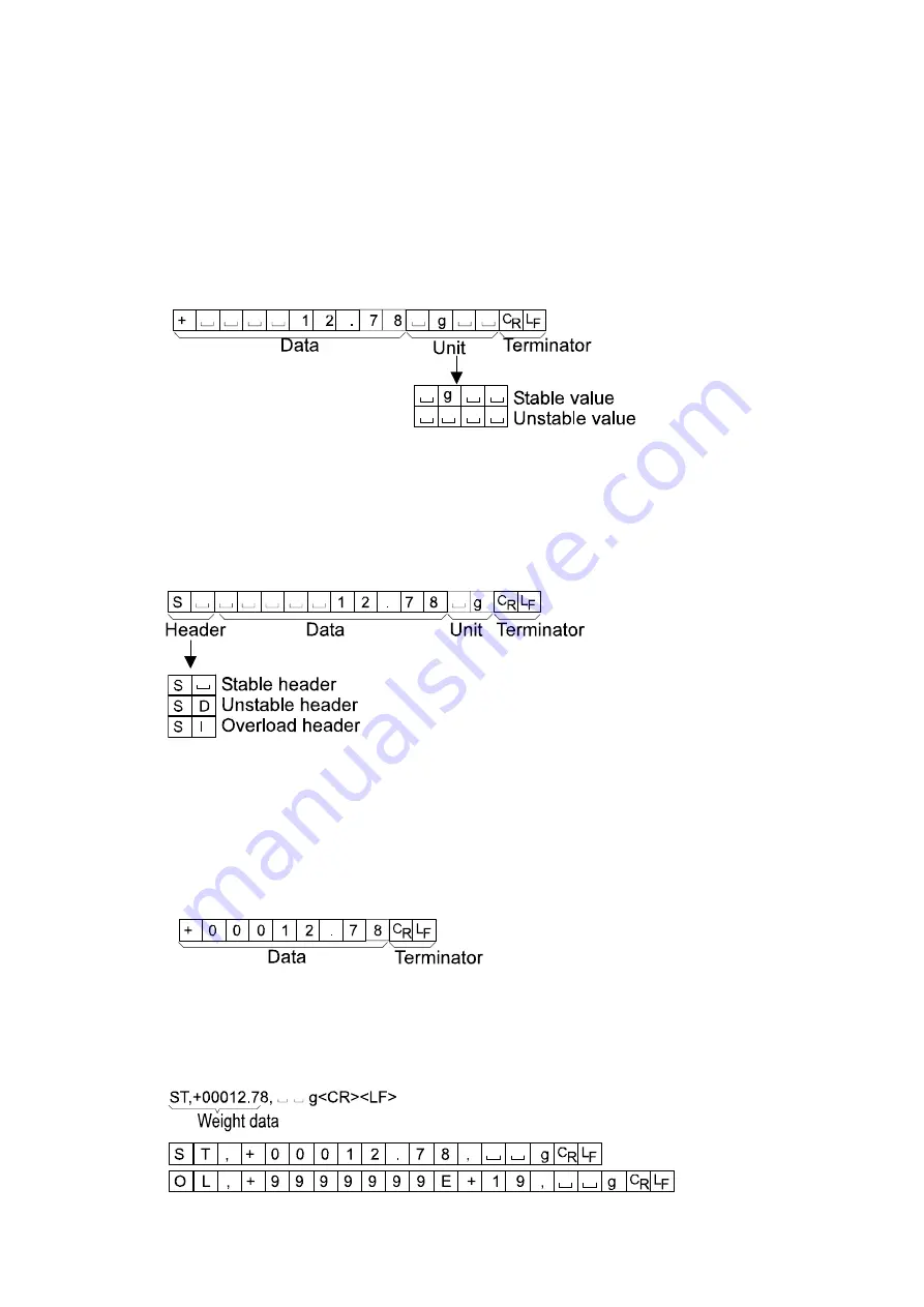 A&D FX-1200i Instruction Manual Download Page 49