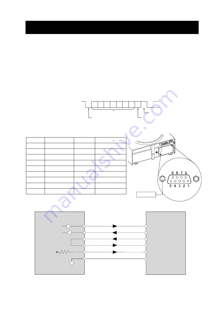 A&D FX-1200i Скачать руководство пользователя страница 58