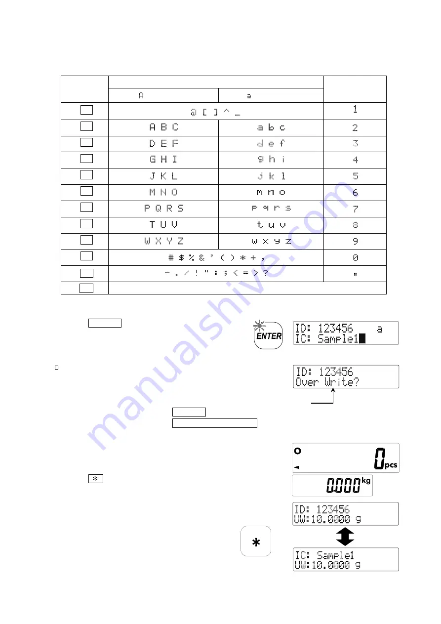 A&D GC Series Instruction Manual Download Page 27