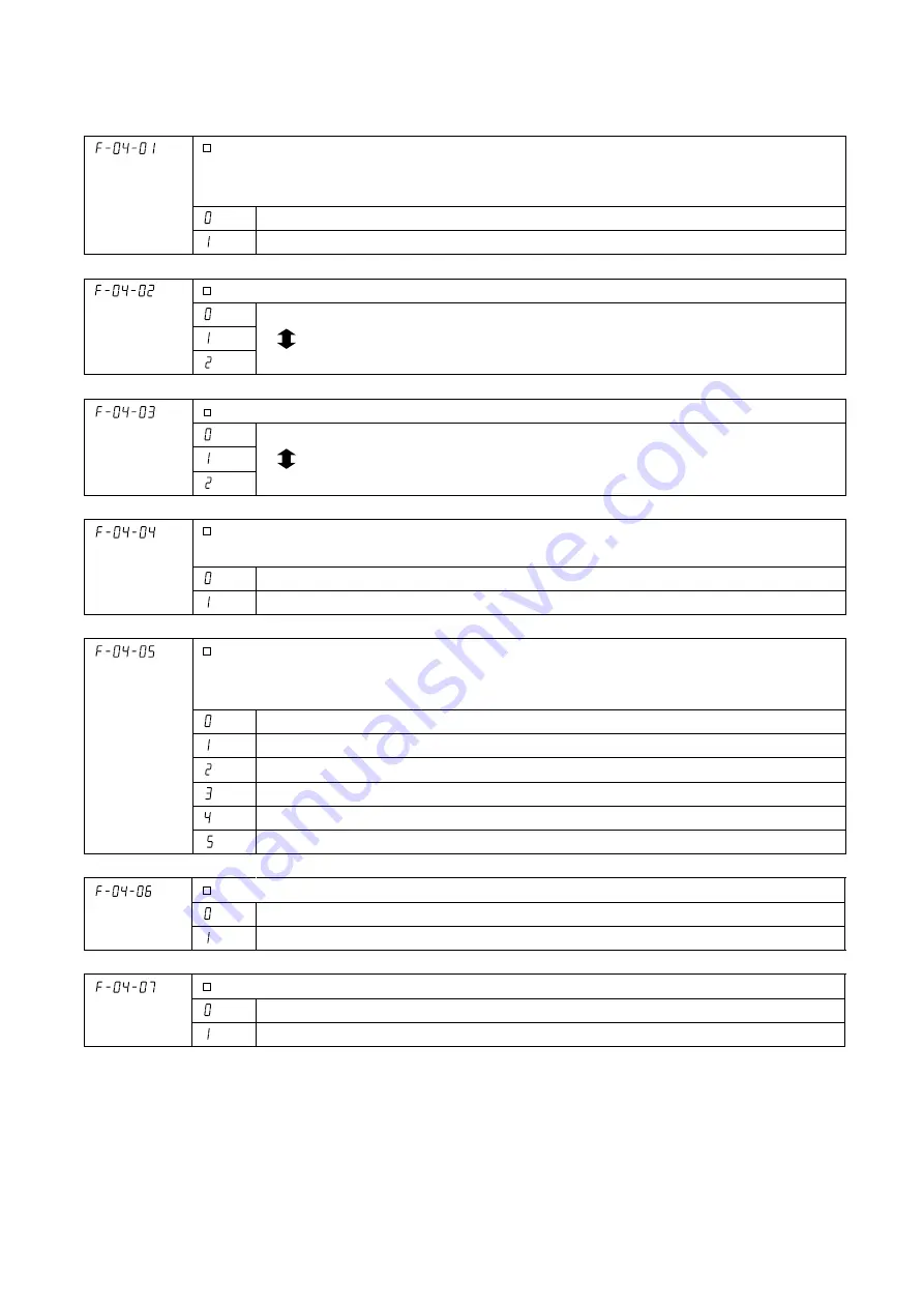 A&D GC Series Instruction Manual Download Page 40