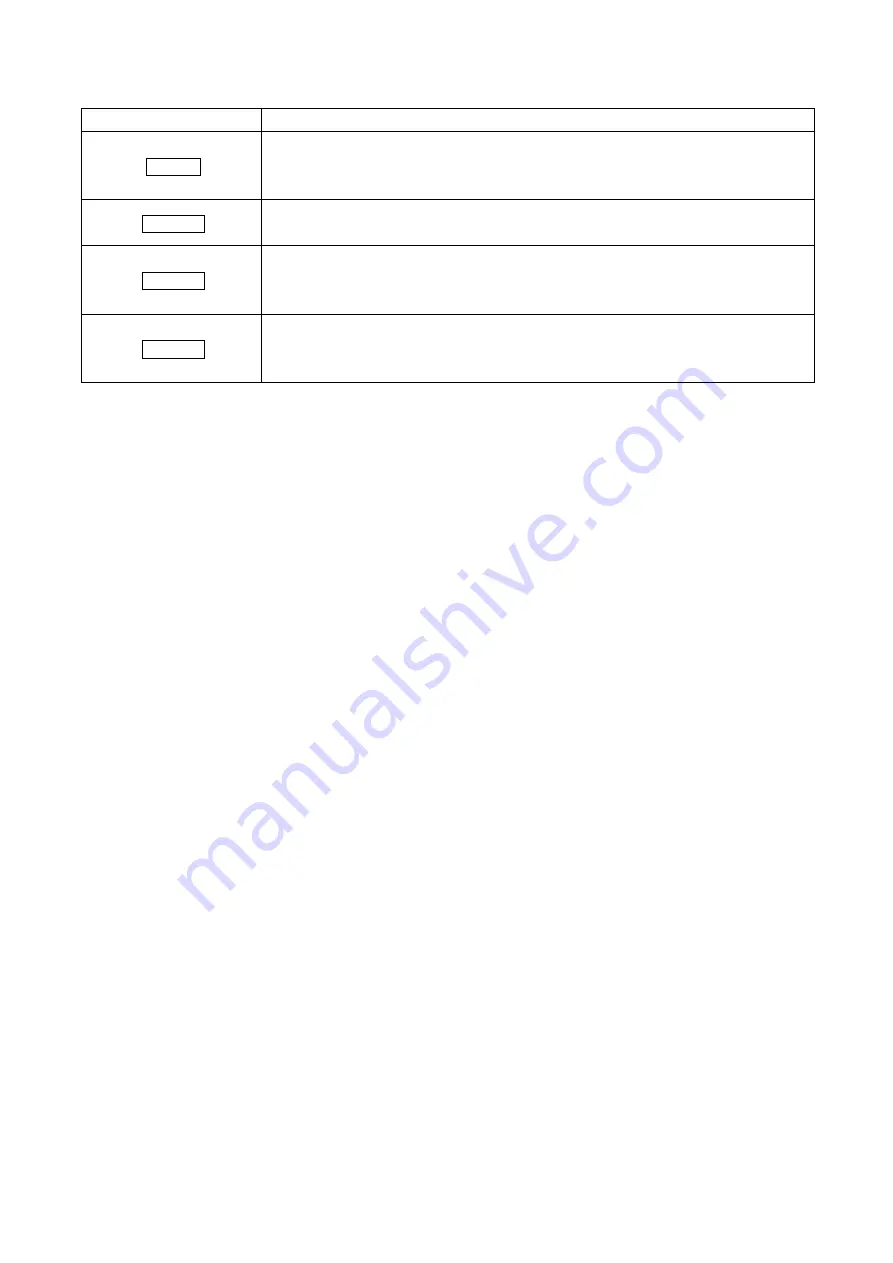 A&D GC Series Instruction Manual Download Page 74