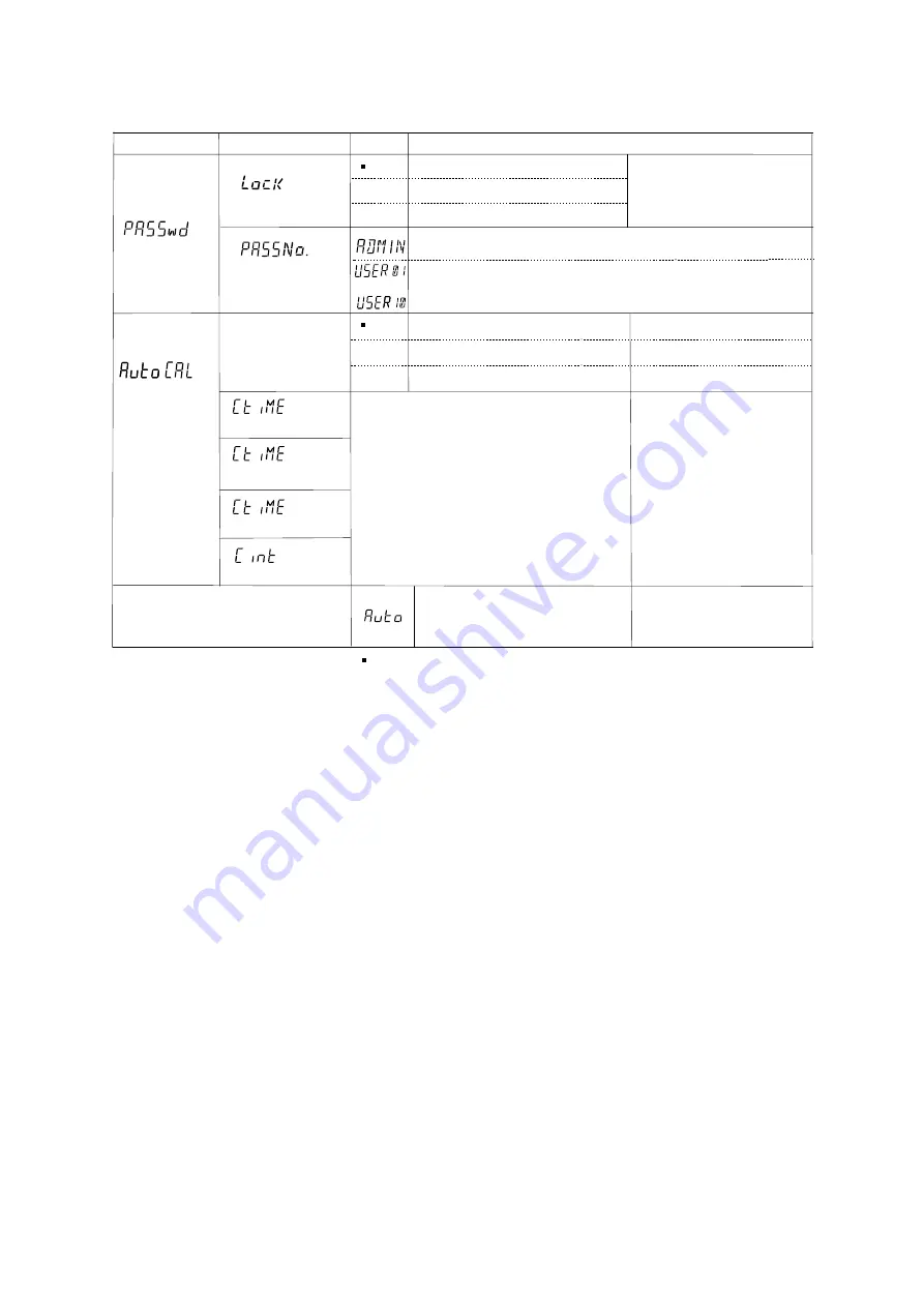 A&D GF-10202M Instruction Manual Download Page 55