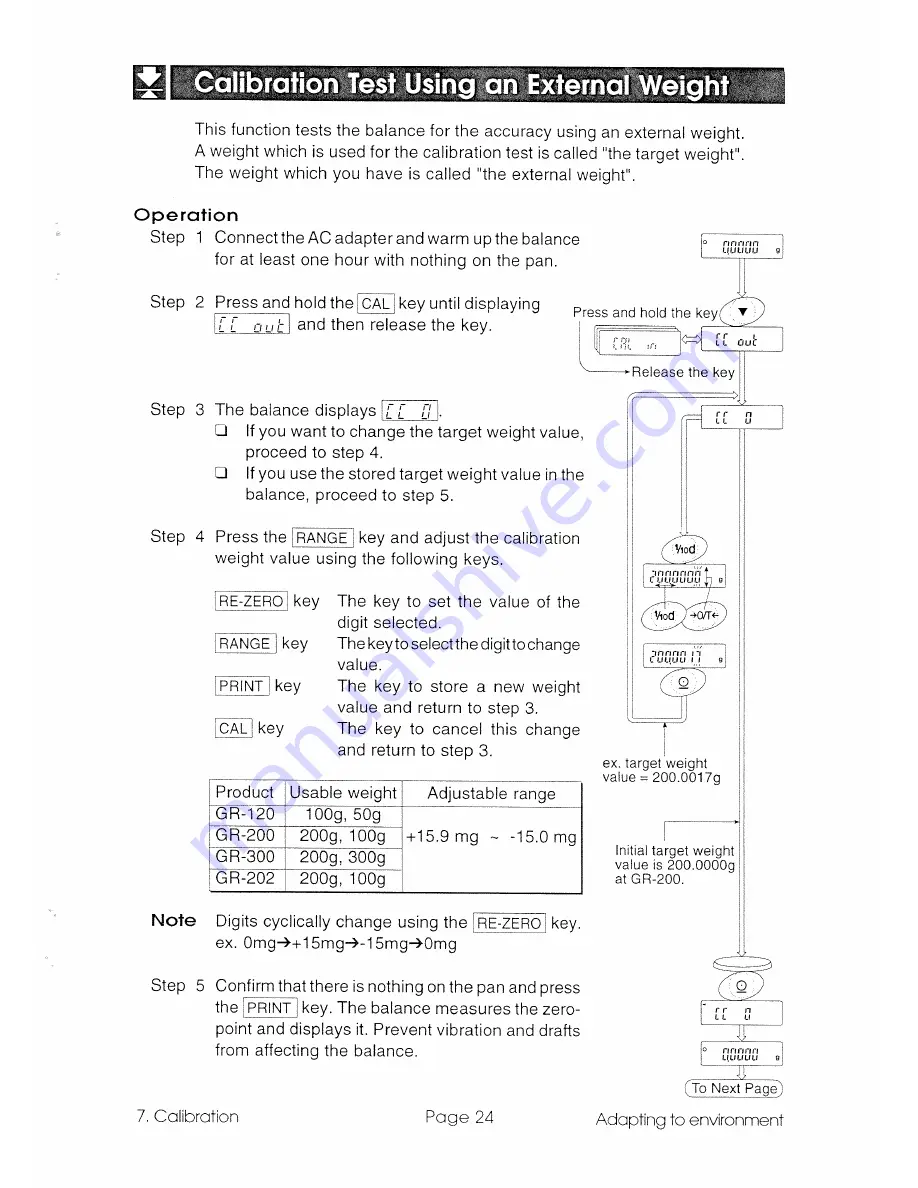 A&D GR-120 Instruction Manual Download Page 25