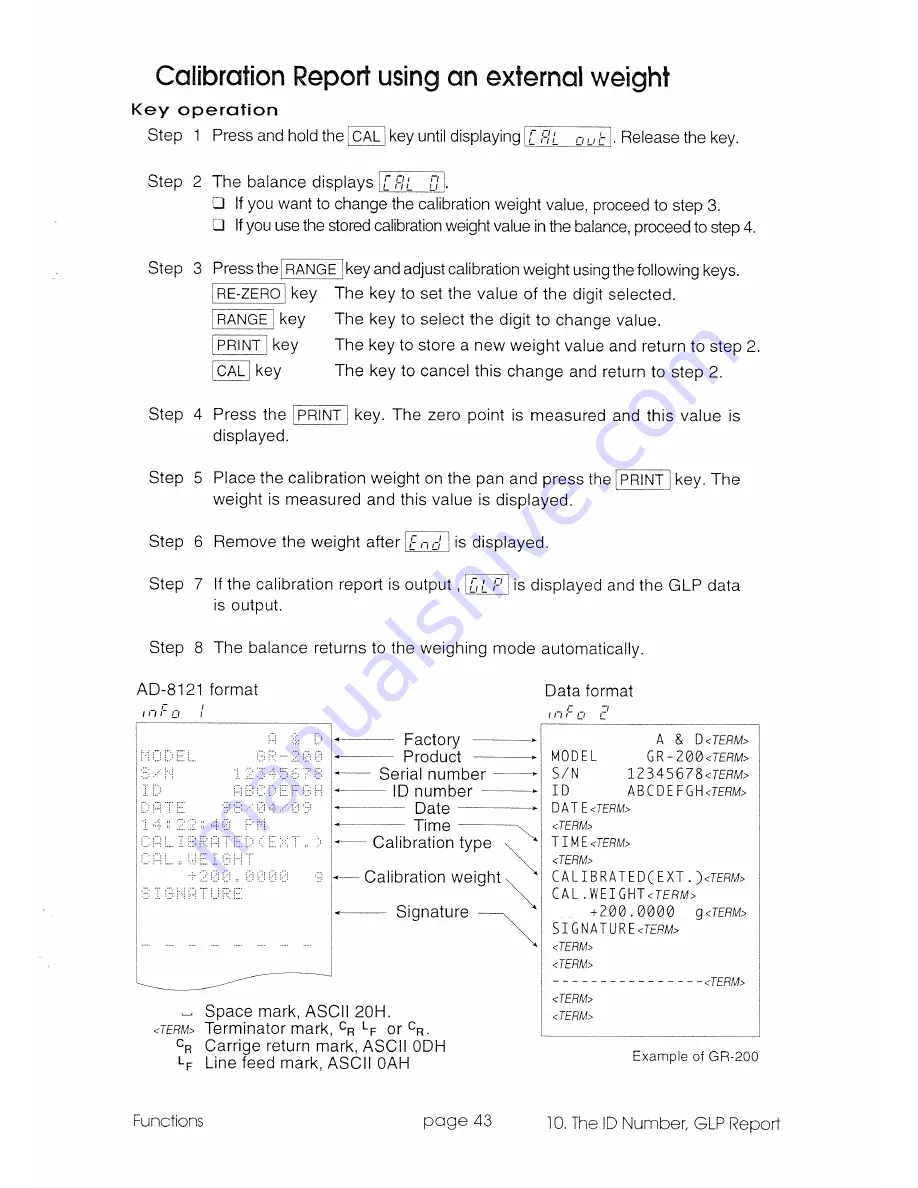 A&D GR-120 Instruction Manual Download Page 44