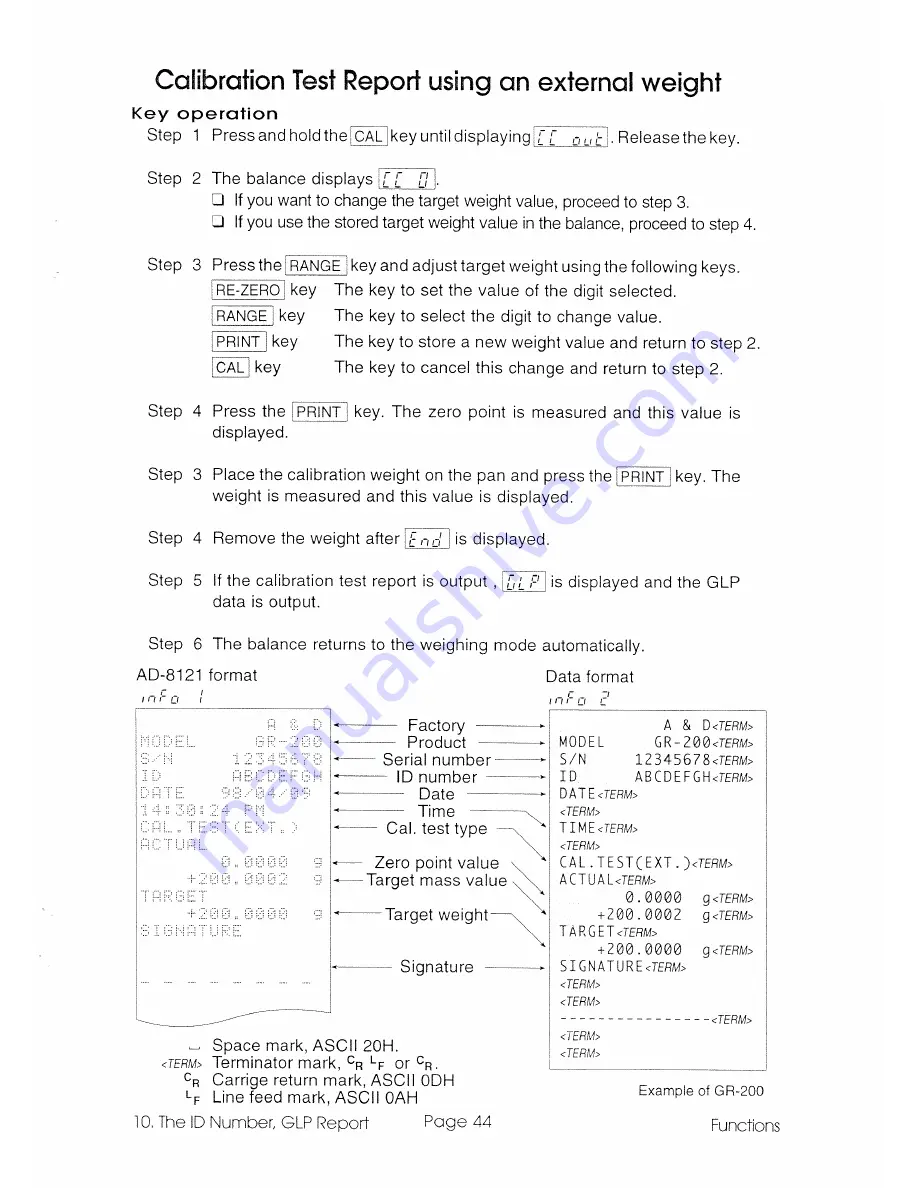 A&D GR-120 Instruction Manual Download Page 45