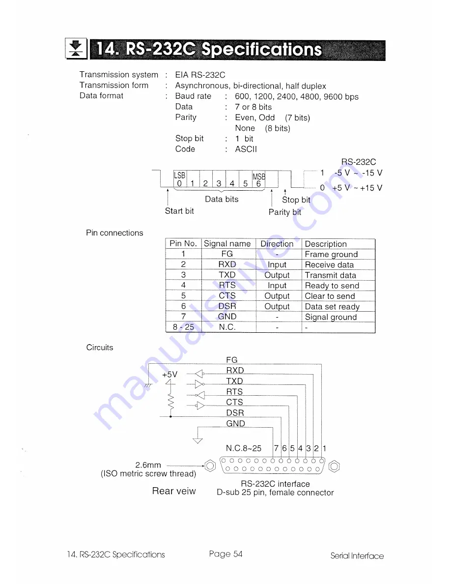 A&D GR-120 Instruction Manual Download Page 55