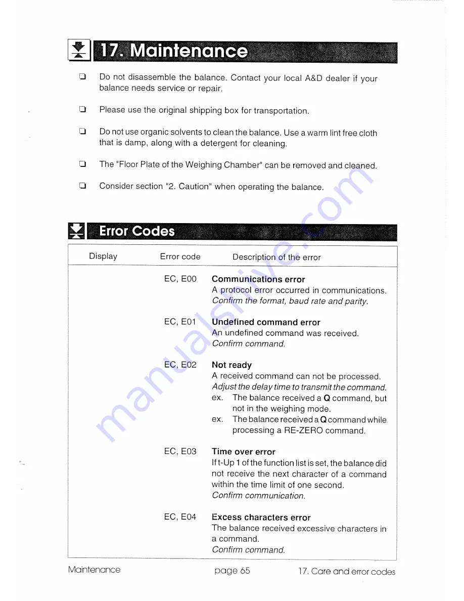 A&D GR-120 Instruction Manual Download Page 66