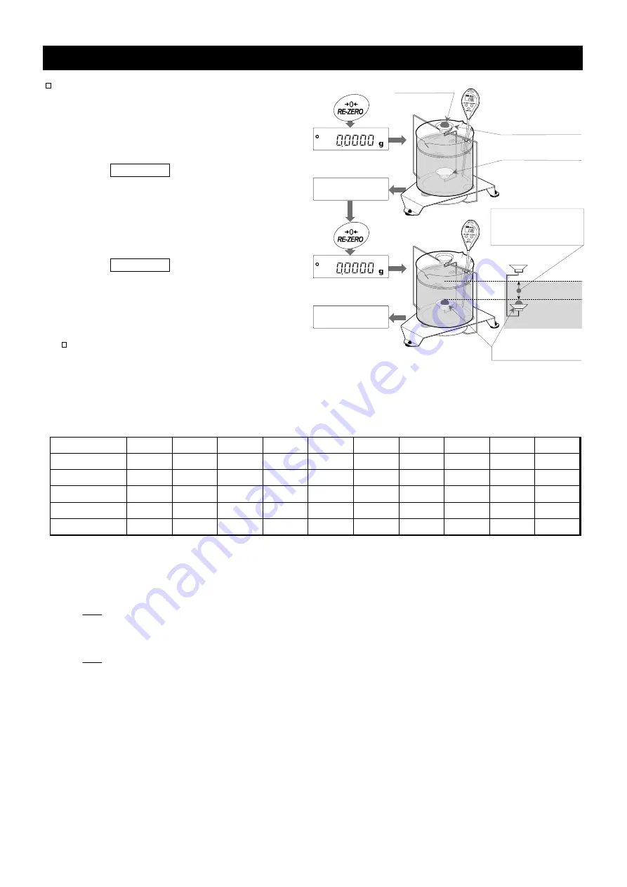 A&D GXA-14 Instruction Manual Download Page 9