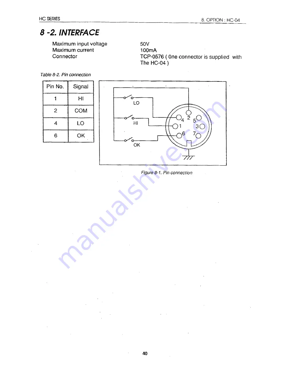 A&D HC-03 Instruction Manual Download Page 47