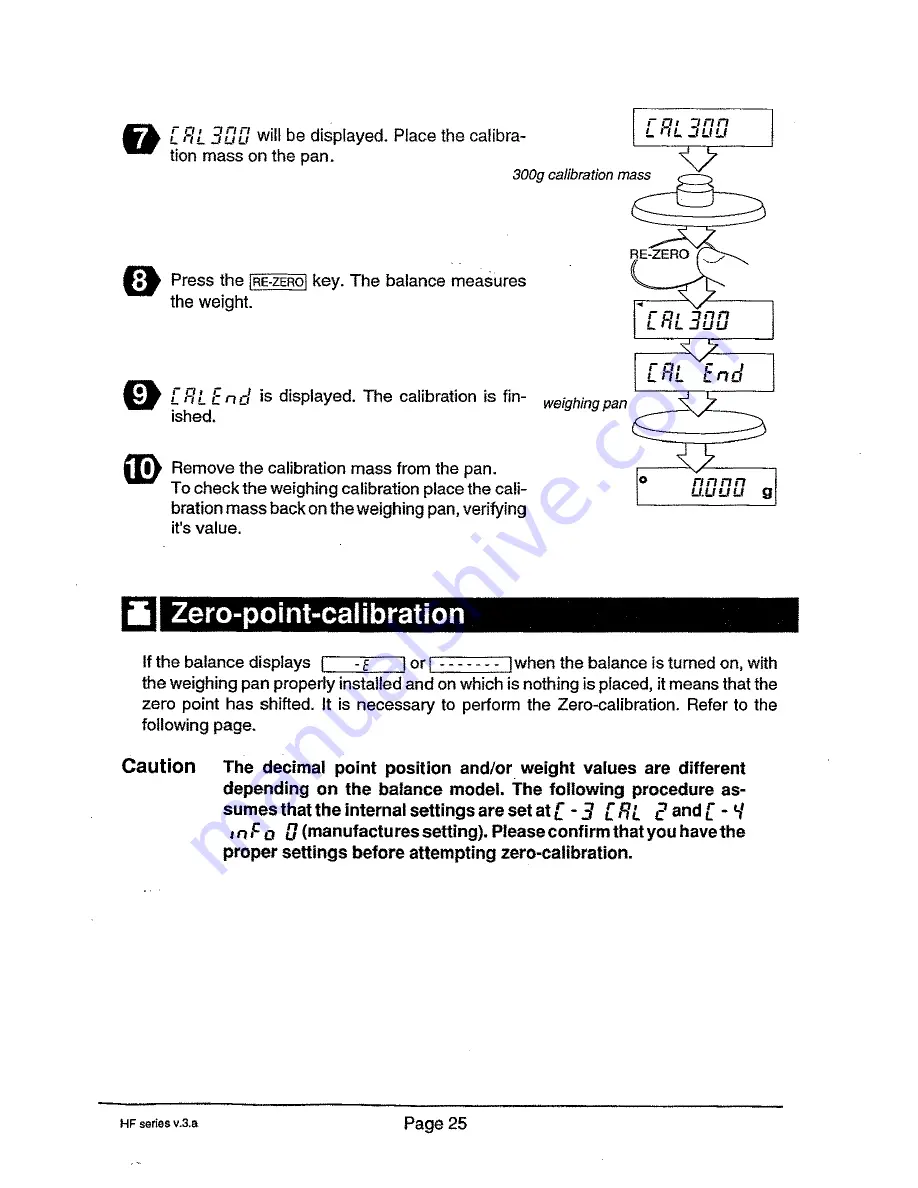 A&D HF-200 Instruction Manual Download Page 27