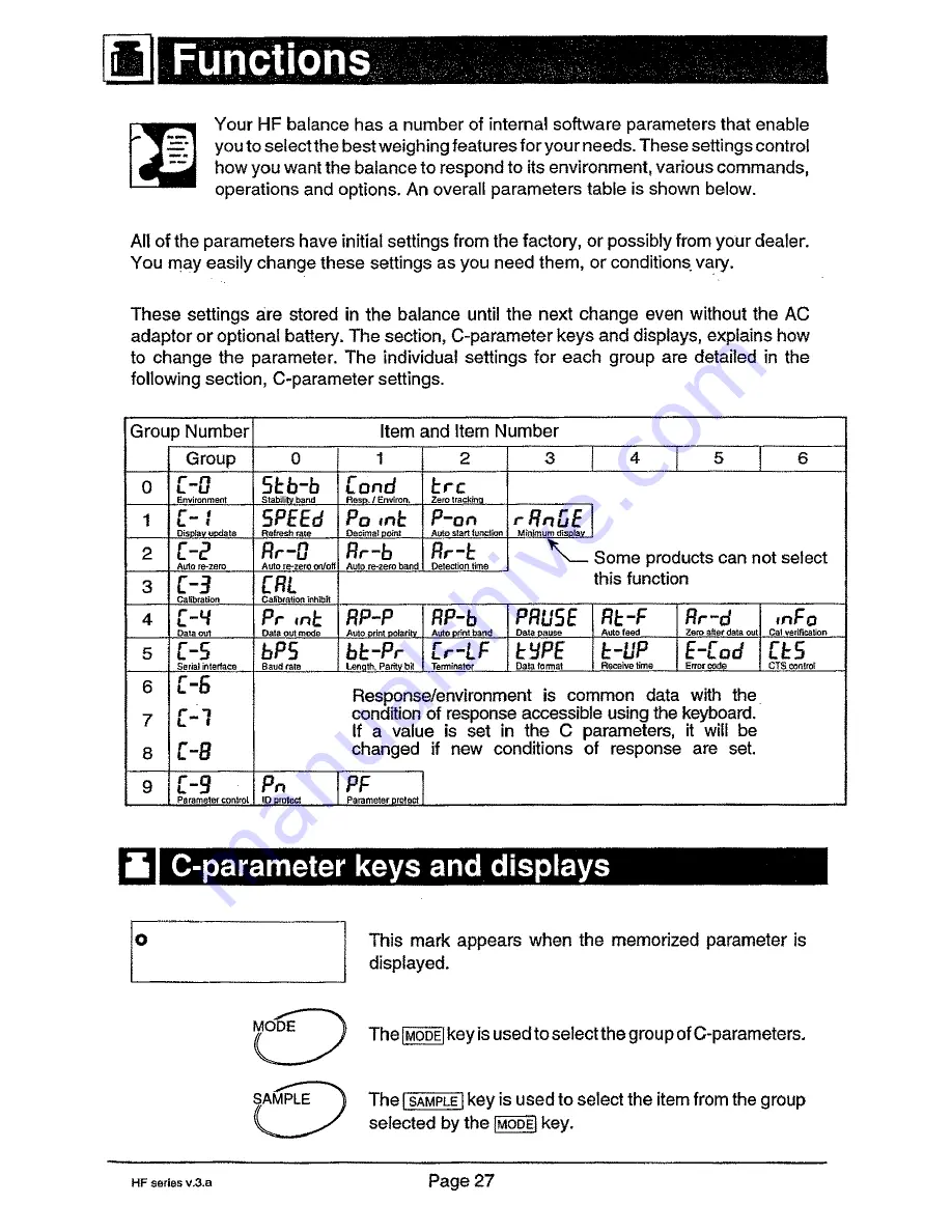 A&D HF-200 Instruction Manual Download Page 29