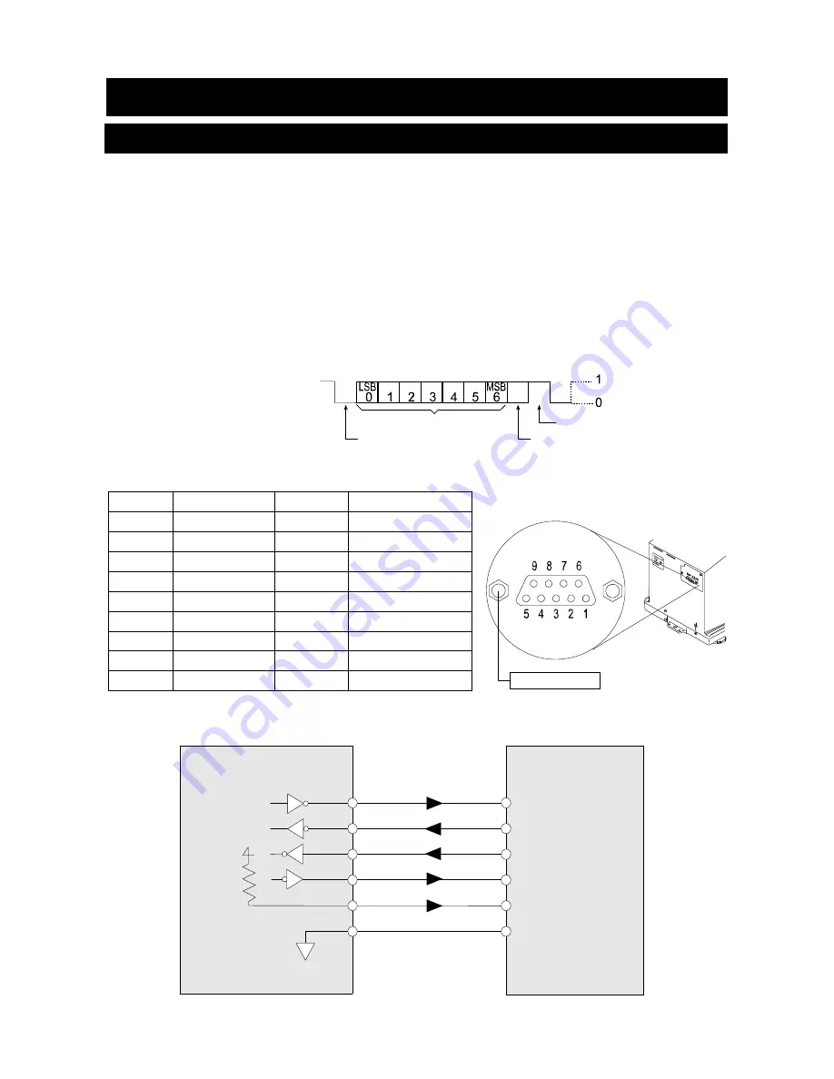 A&D HR-202i Instruction Manual Download Page 43