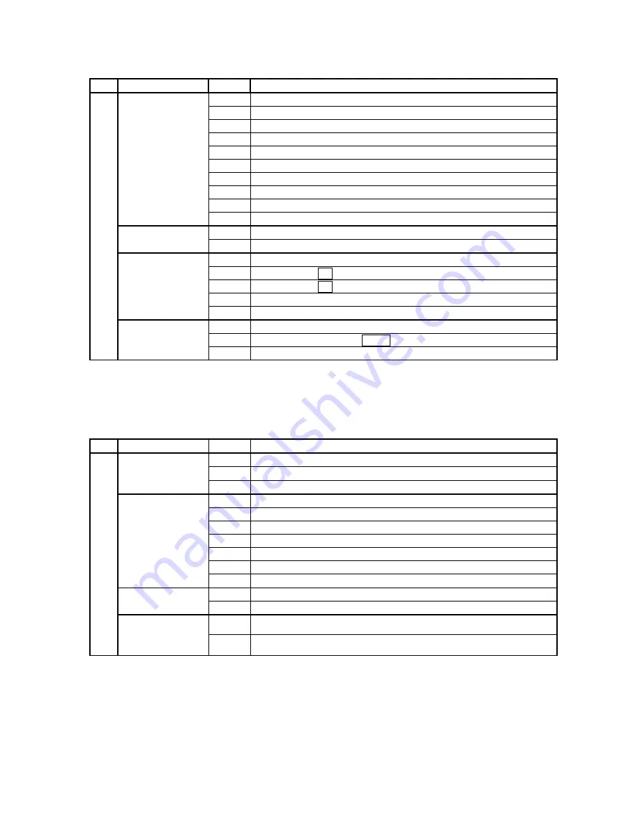 A&D HV-15KCEP Instruction Manual Download Page 38