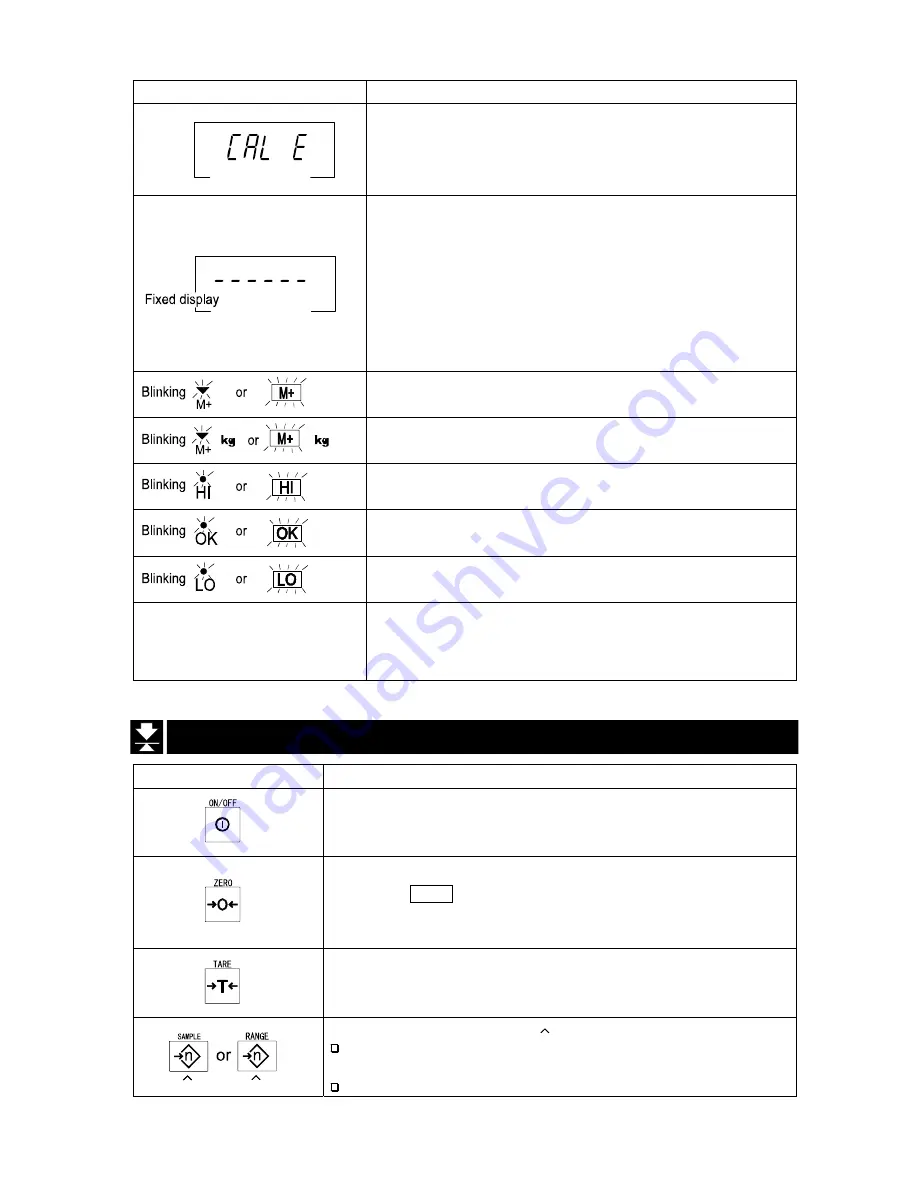 A&D HV-15KGL Instruction Manual Download Page 23