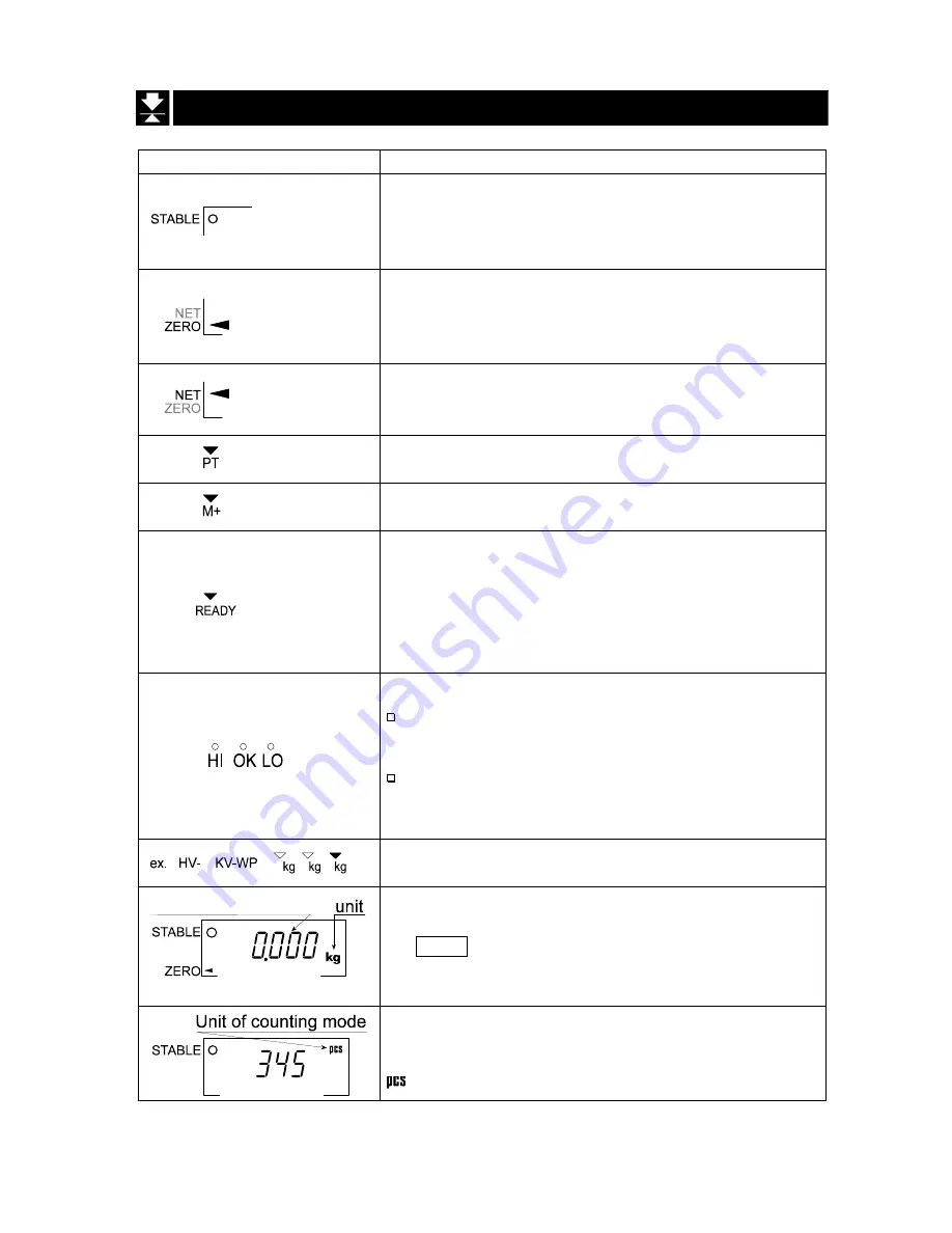 A&D HV-200KGL-WP Instruction Manual Download Page 14