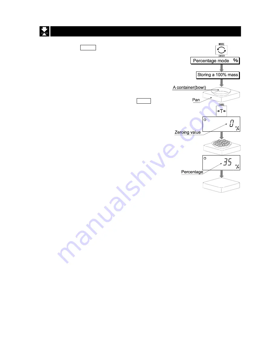 A&D HV-200KGL-WP Instruction Manual Download Page 27