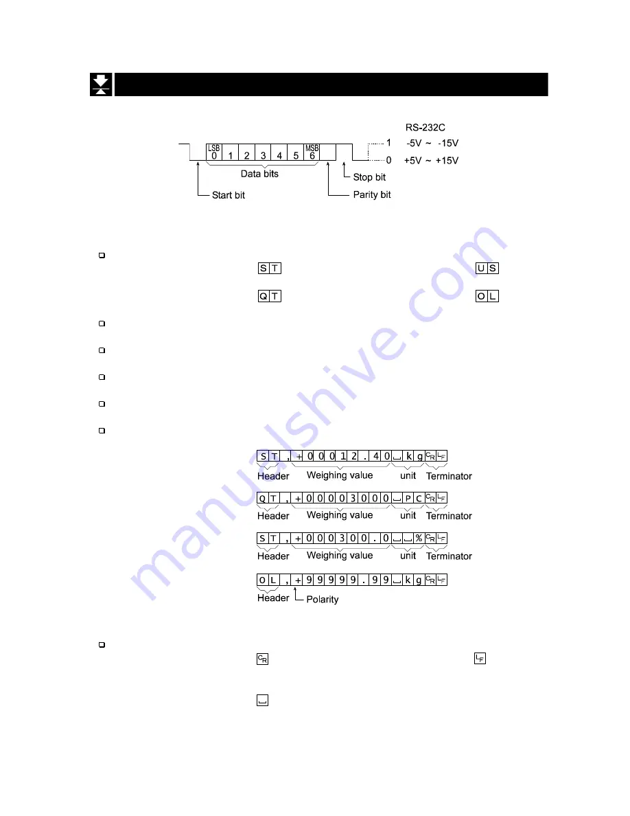 A&D HV-200KGL-WP Instruction Manual Download Page 51