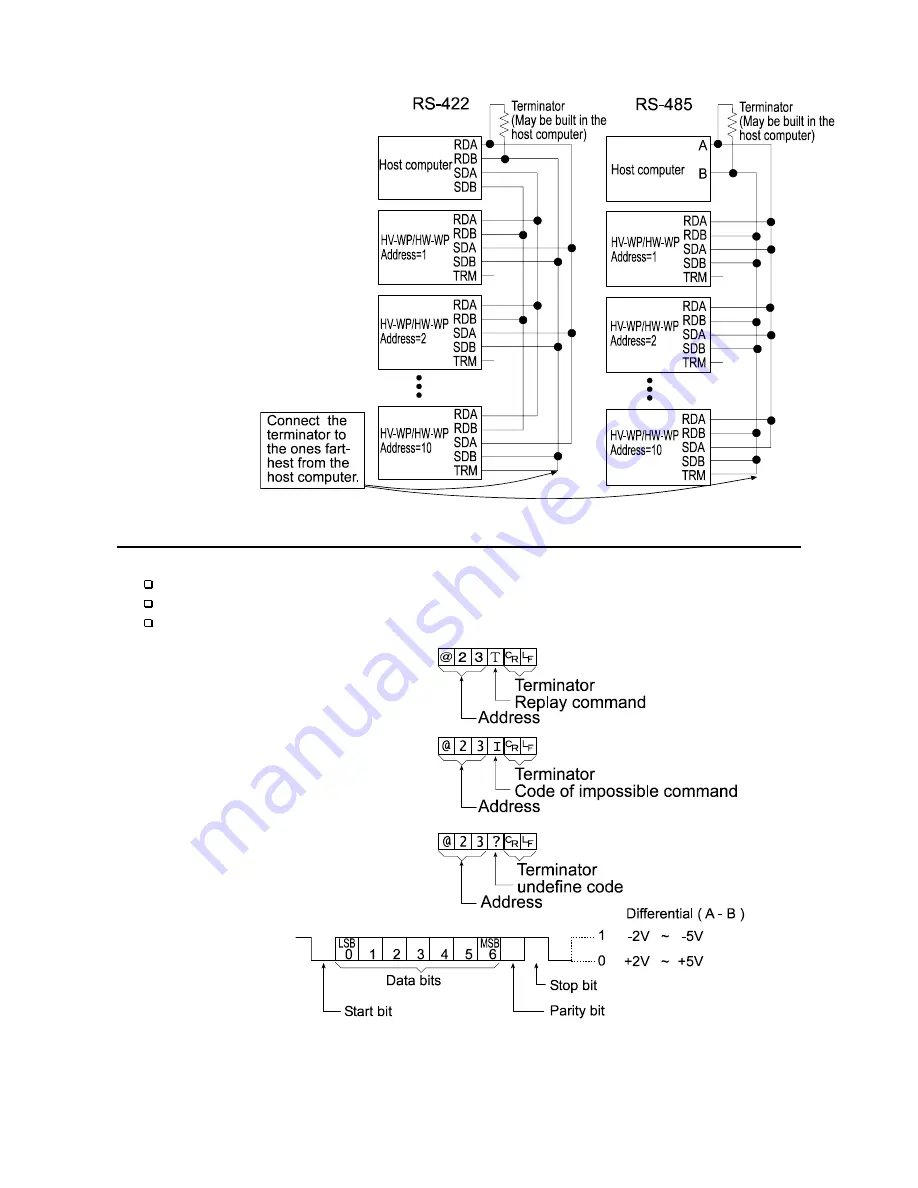 A&D HV-200KGL-WP Instruction Manual Download Page 63