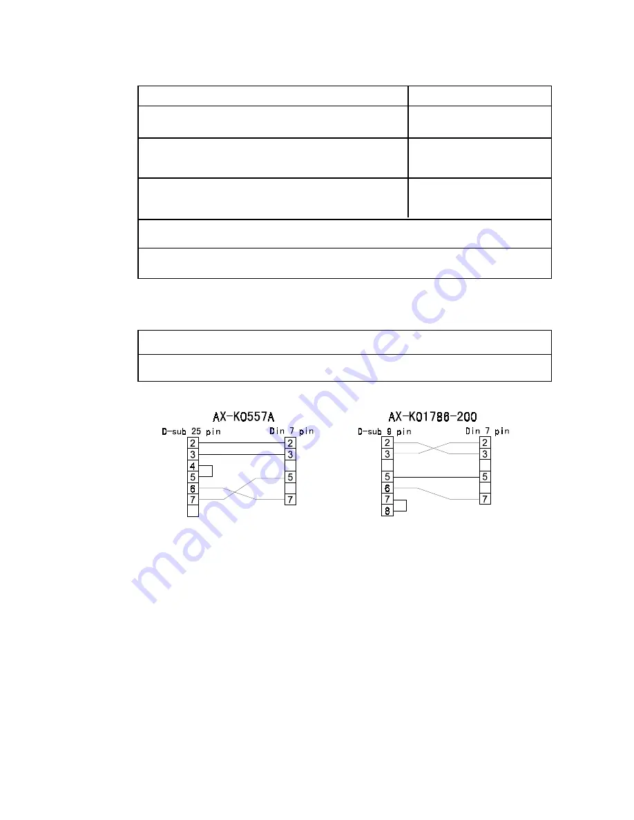 A&D HV-G Series Instruction Manual Download Page 8