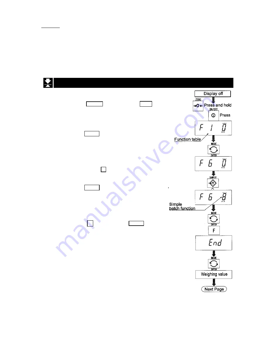 A&D HW-100KGL Instruction Manual Download Page 39