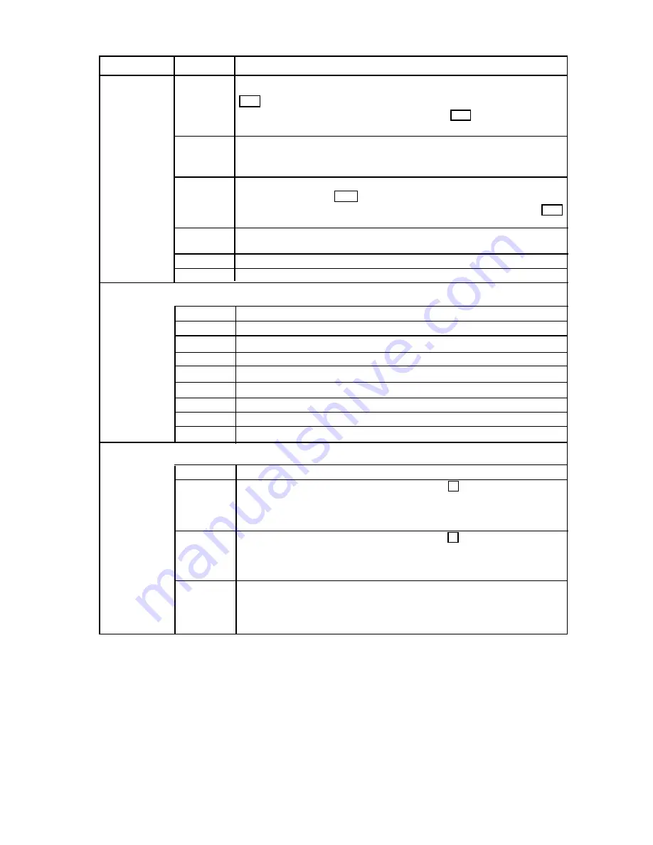 A&D HW-100KGL Instruction Manual Download Page 47