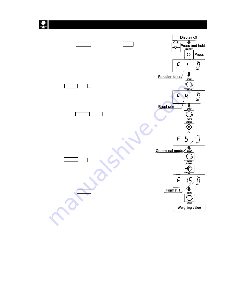 A&D HW-100KGL Instruction Manual Download Page 57