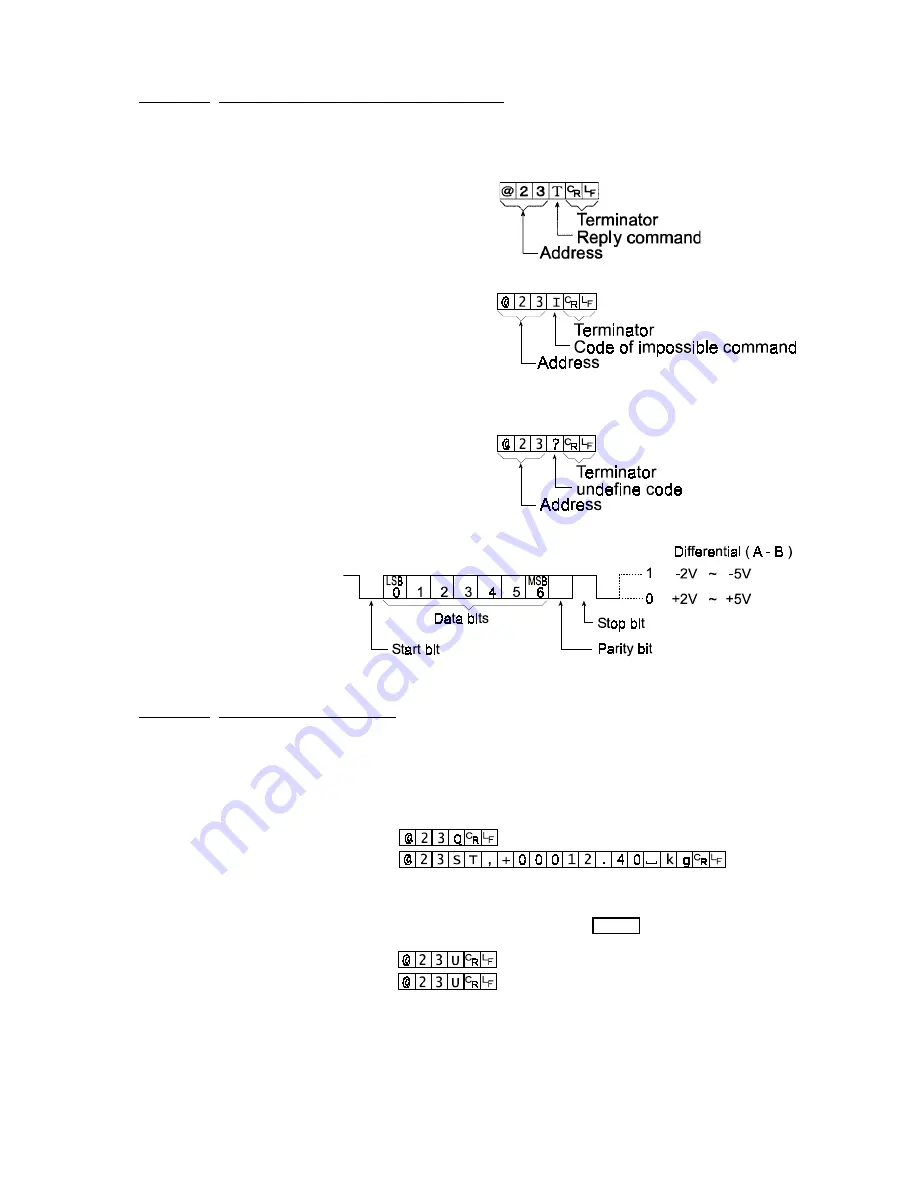 A&D HW-100KGL Instruction Manual Download Page 61