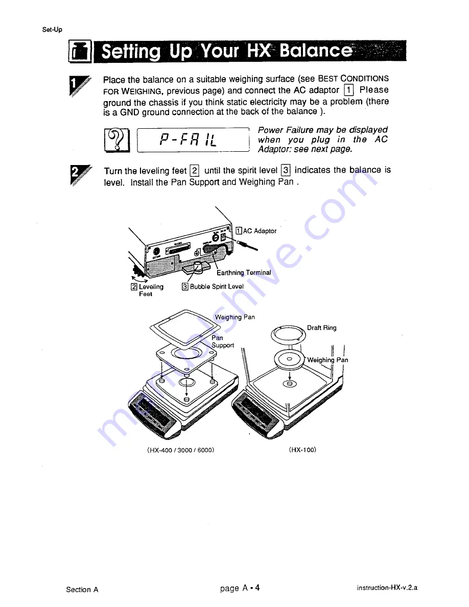 A&D HX-100 Instruction Manual Download Page 12