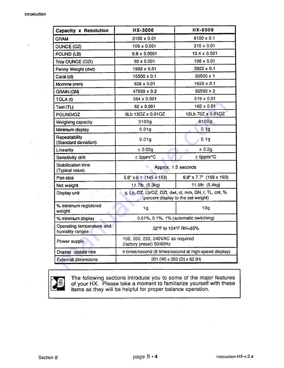 A&D HX-100 Instruction Manual Download Page 24