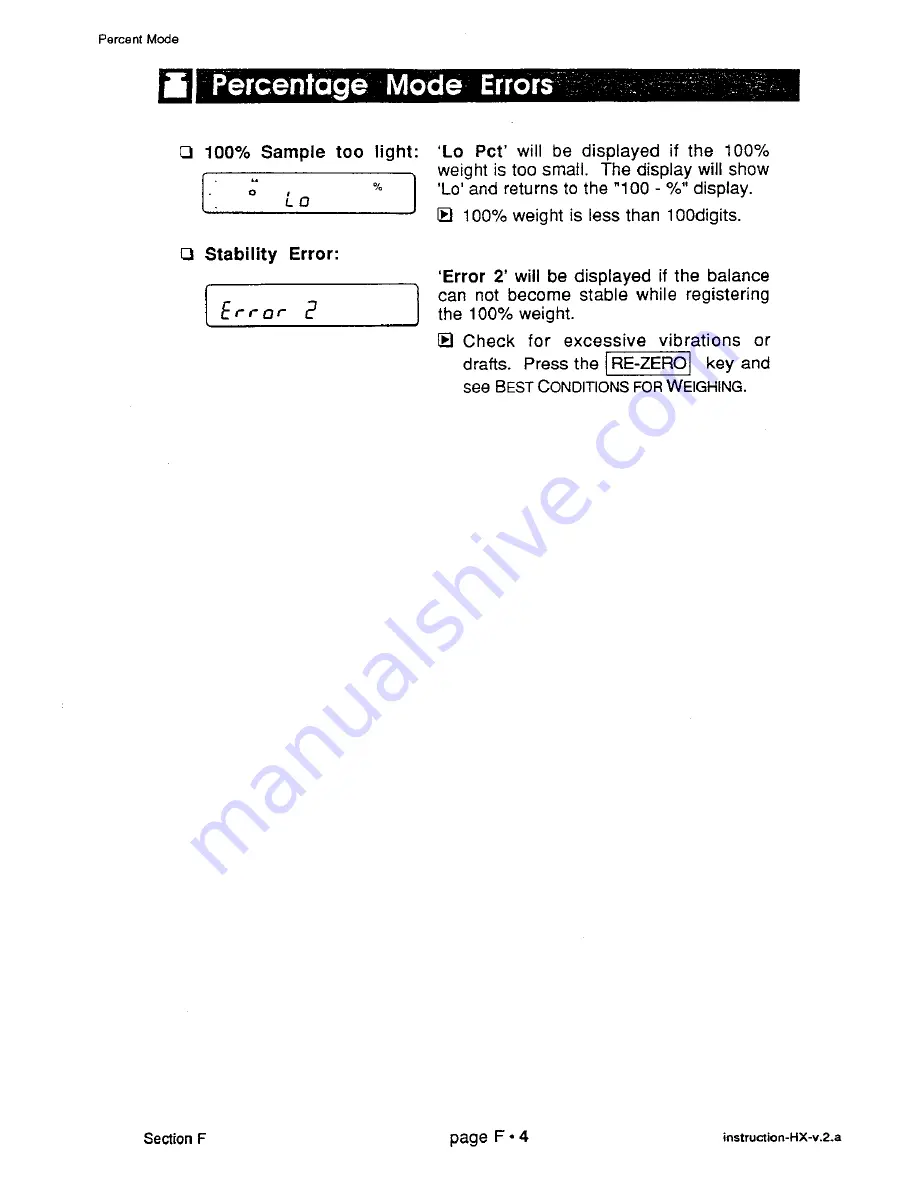 A&D HX-100 Instruction Manual Download Page 66