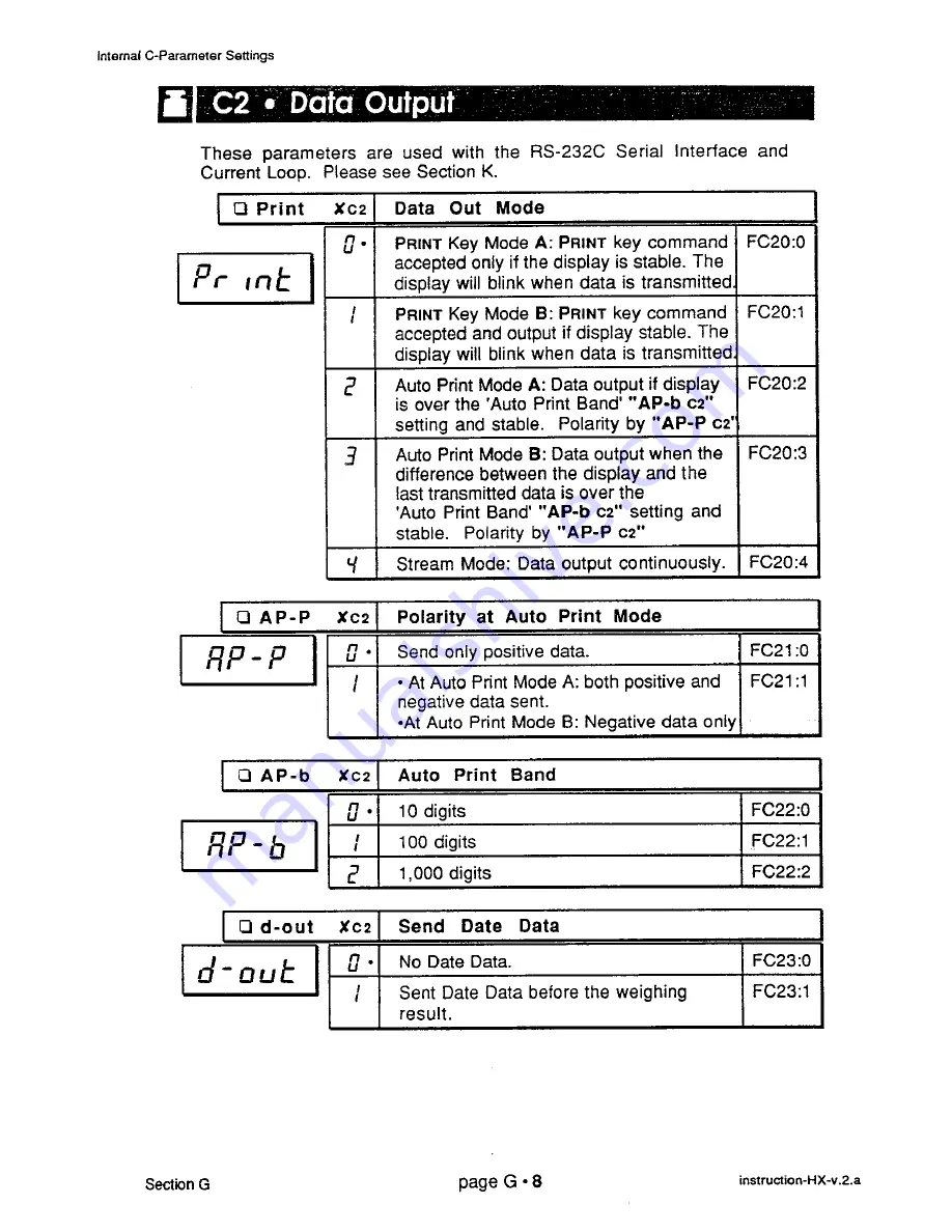 A&D HX-100 Instruction Manual Download Page 74