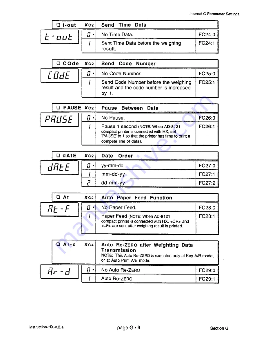 A&D HX-100 Instruction Manual Download Page 75