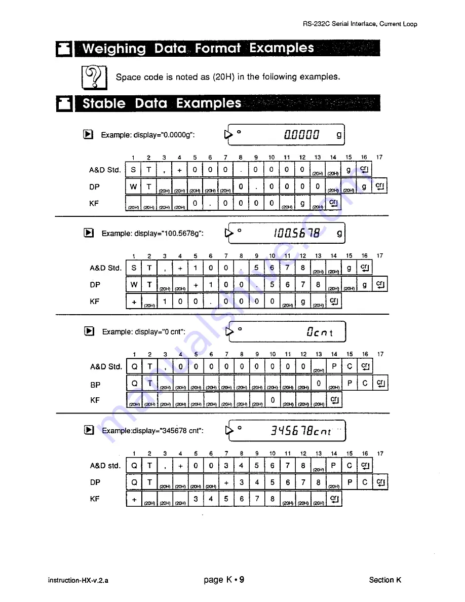 A&D HX-100 Instruction Manual Download Page 108