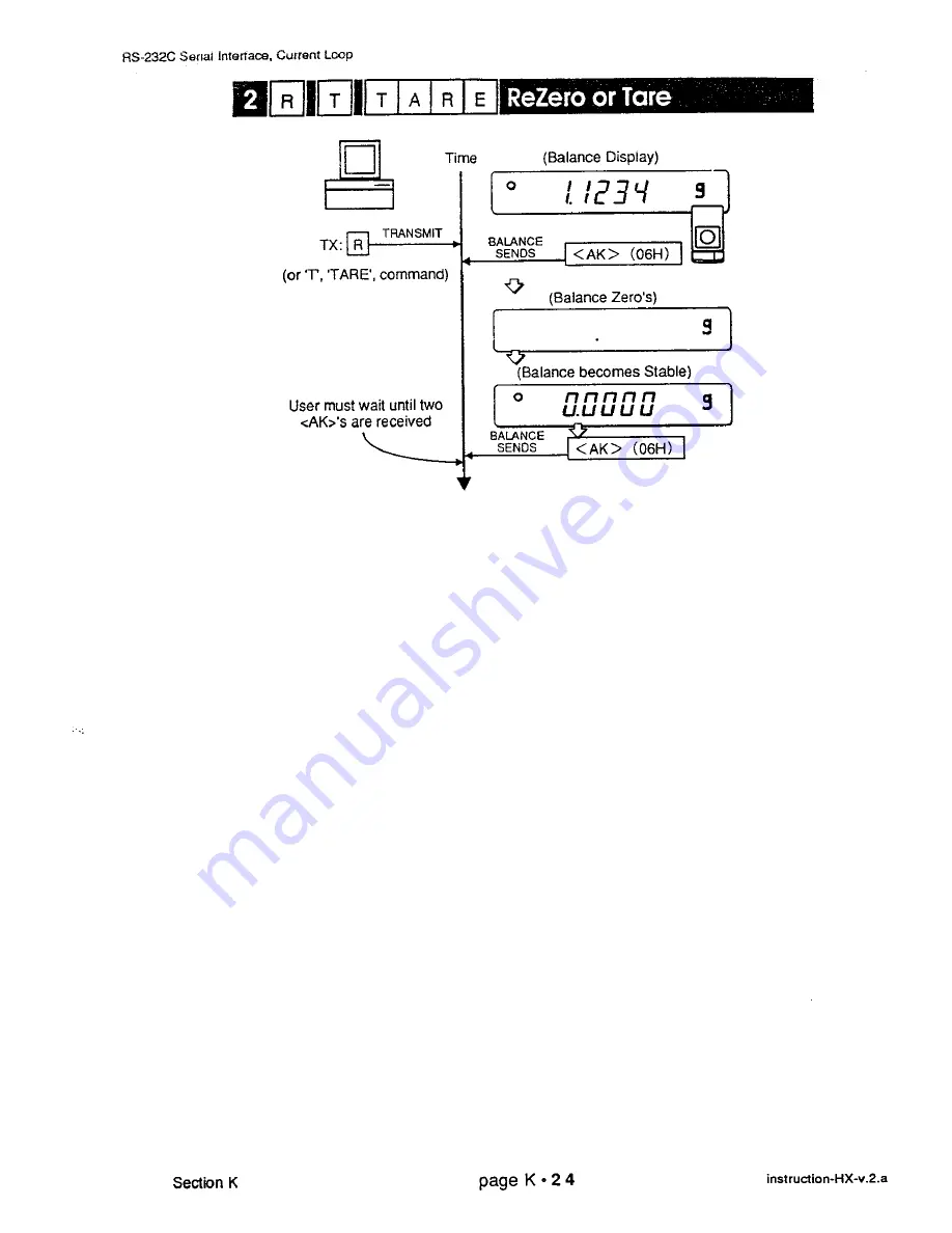 A&D HX-100 Instruction Manual Download Page 123