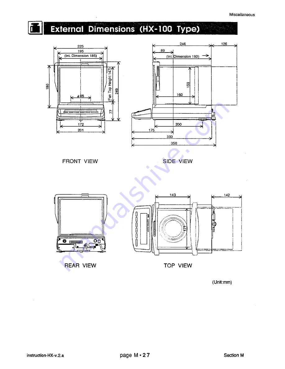 A&D HX-100 Instruction Manual Download Page 162